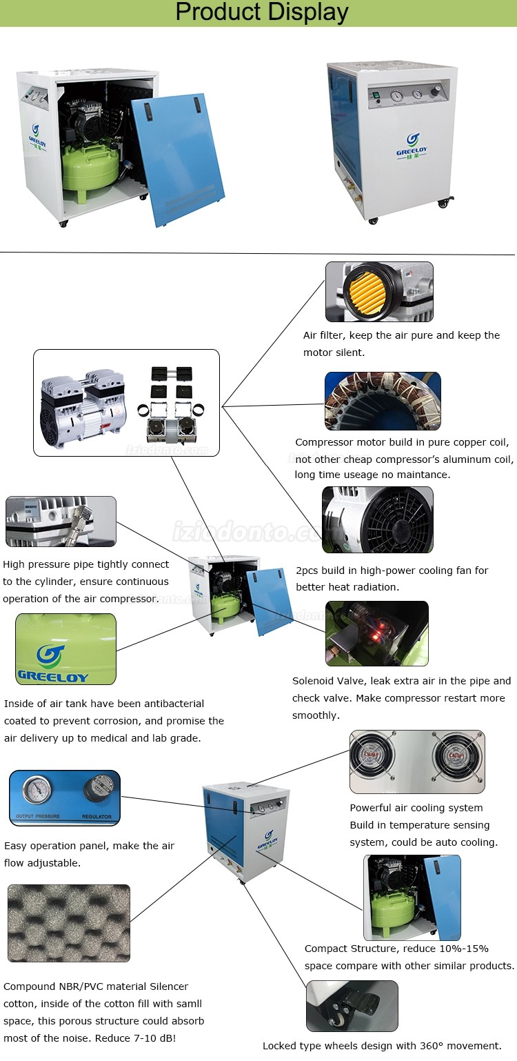 Greeloy® GA-61X Compressor de ar livre de óleo com gabinete silencioso